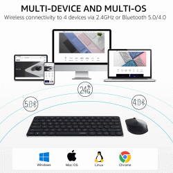 Rapoo 9010M Multi-mode wireless connection Keybaord + Mouse