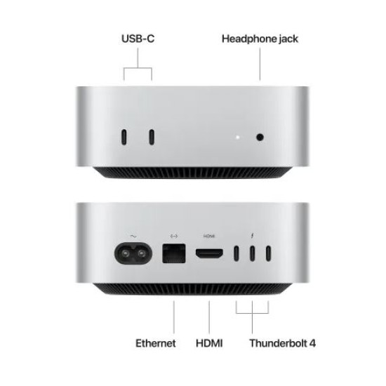 Mac Mini MU9D3 Year 2024